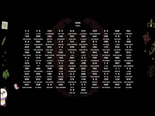 熊猫计划之部落奇遇记