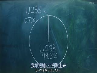 太阳之子2020日本版