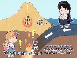 瑠璃的宝石